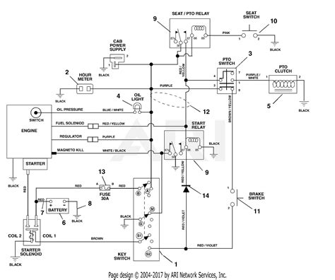 asv rc50 wiring diagram